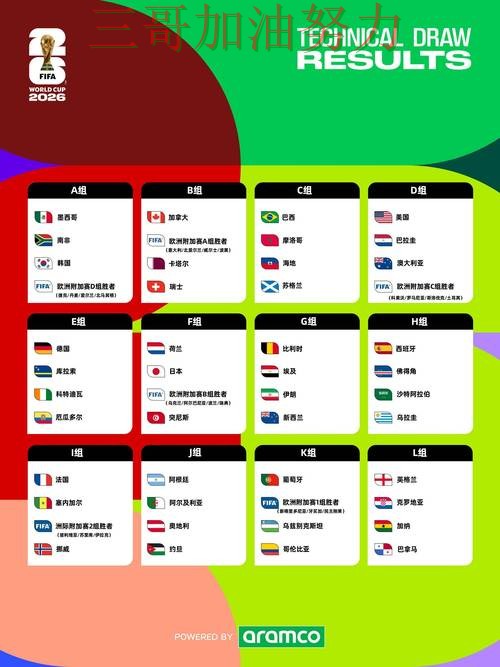 世界杯竞猜靠谱吗指南：真实体验全流程解析（World Cup 2026）