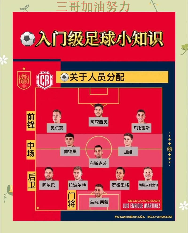 世界杯买球怎么开始？深度解析带你了解（世界杯数据）